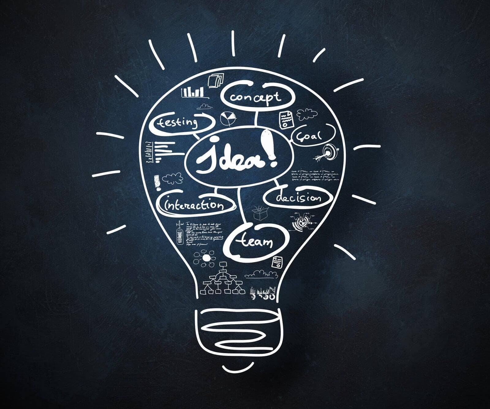 Maximize Your Operations: Unveiling a Game-Changing Methodology for Enhancing Effectiveness